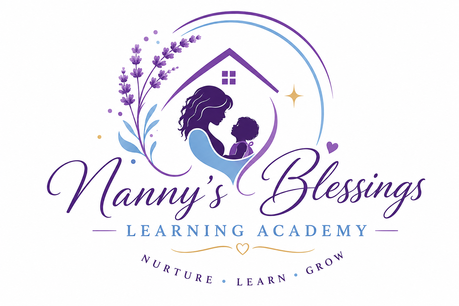 nannysblessings.com